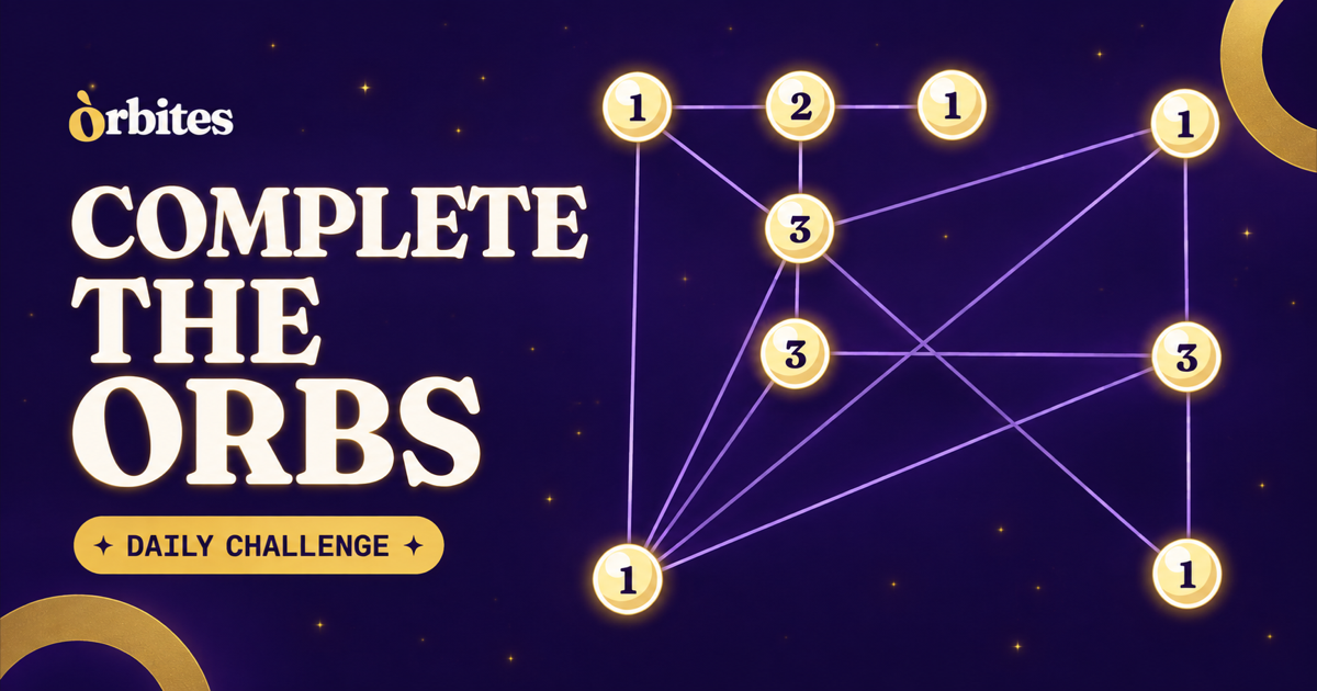 Purple and gold Orbites puzzle thumbnail with connected numbered orbs.